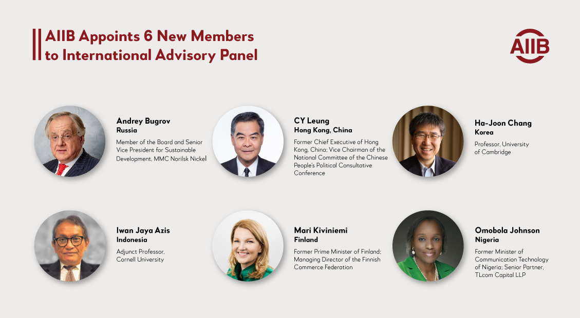 AIIB International Advisory Panel